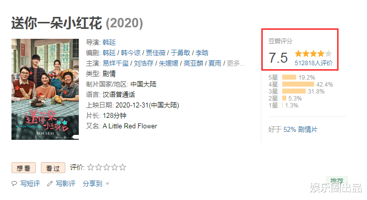 周星驰|易烊千玺一辈子的痛，上映70天票房不足20亿，俞洪敏说了大实话