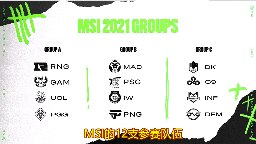 RNG|“RNG全华班必须夺冠”就在昨天，MSI两大“史诗级”消息诞生，PDD的话深思极恐！