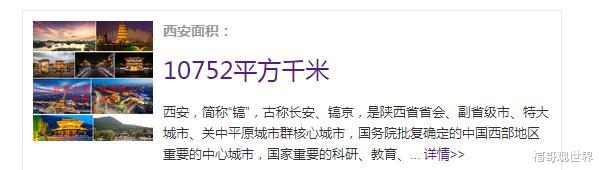 厦门|兰州房价为啥比西安还要高？
