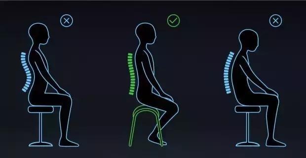 峰哥说表|别等颈椎报废了才后悔的,2个动作,强化颈椎力量,预防颈椎病