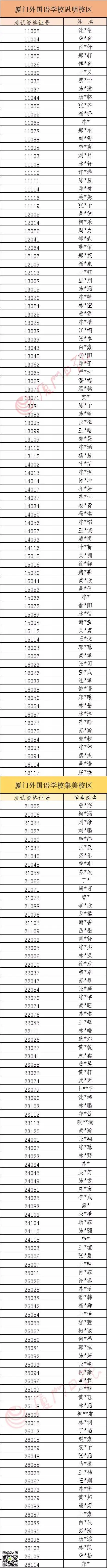 super郭 2021年5月17日厦门夜宵新闻