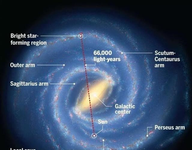 暗物质不存在?新理论解释宇宙微波背景,或颠覆传统引力认知
