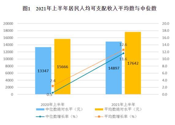 房价|工资涨得比房价快，你信吗？你的城市房价如何
