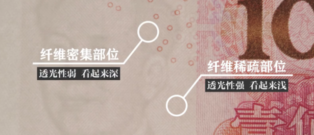 人民币 世界上一大半国家没有印钱能力，多国货币竟然都是made in China