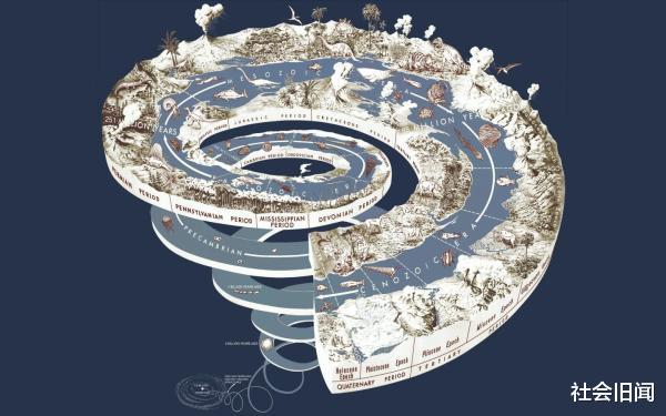 外星人 人类找不到外星人,原来它们都被过滤掉了,科学已给出合理的解释