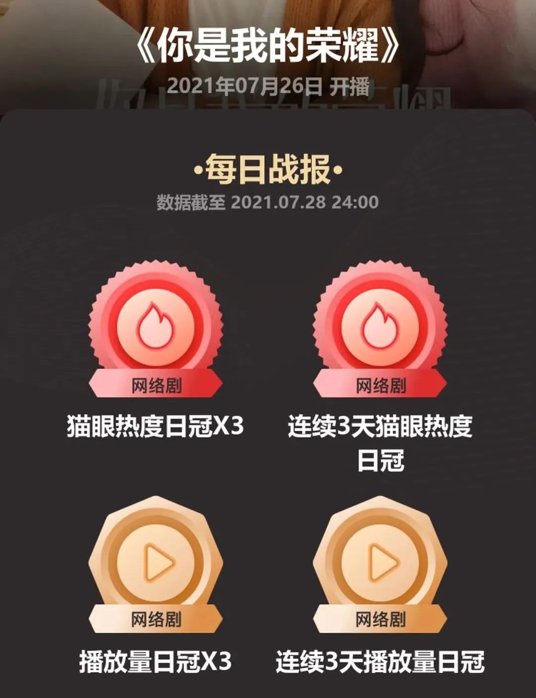 迪丽热巴|21岁出道，26岁封后，多次拒绝富豪求婚，今成娱圈最养眼当红花旦