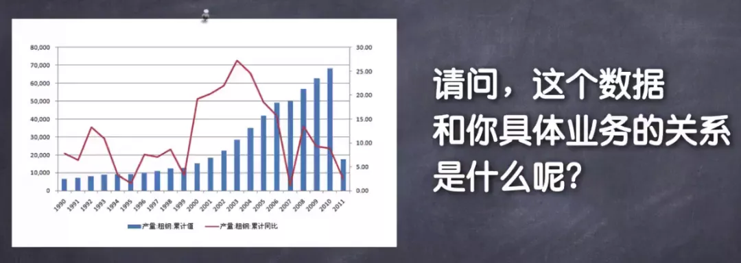 腾讯|制作营销策划的重点思维总结