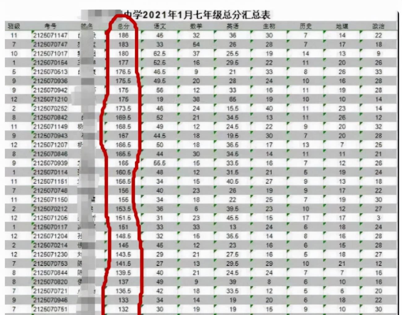 山东省|山东农村小学出现“课霸”？学生直接躺在地上睡觉，老师拿他没法