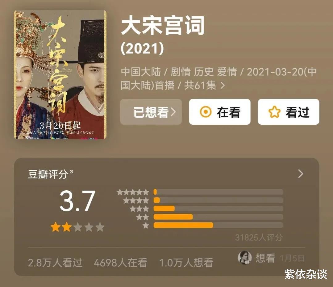 吴昕|2021年哪十部烂剧，让你痛心疾首，悔不当初看了剧，它一定有名字