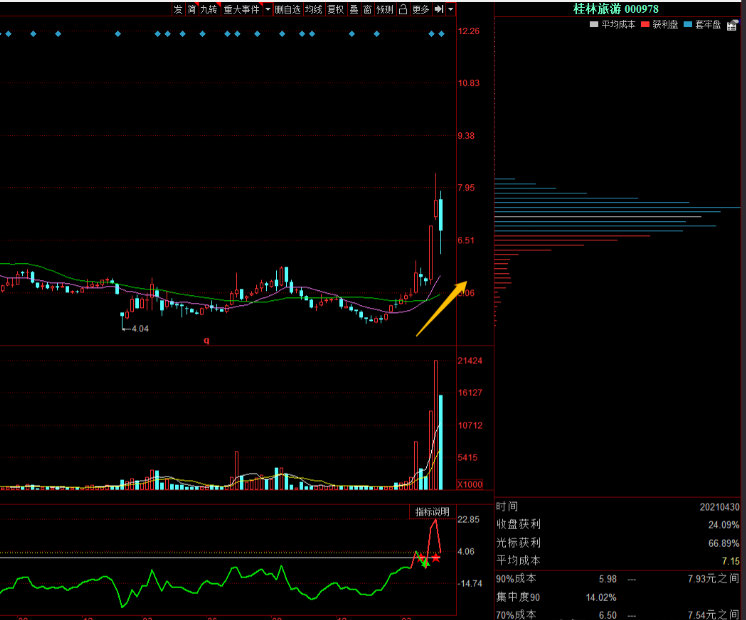 概念股 多股有望翻倍，下半年最大題材100周年概念股名單（建議珍藏）