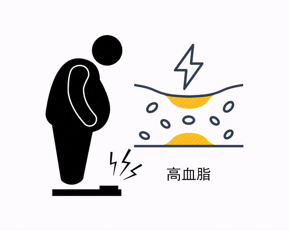 漫说健康|孩子胖点没关系?这篇研究揭示:儿童肥胖,要比中年发福更可怕!