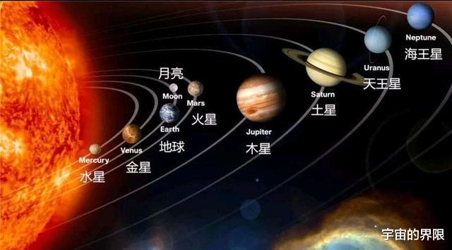 外星人|3亿年前地球就有“外星人”存在，史前脚印正在陆续被发现