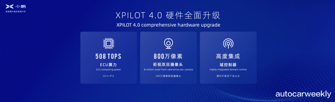 小鹏会成为一家怎样的公司?