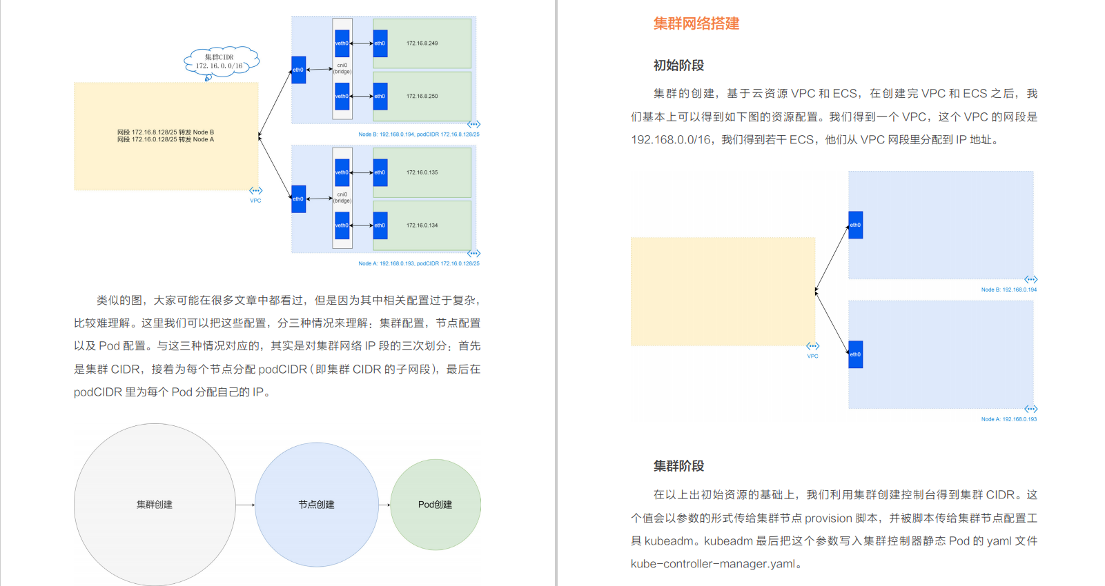 spring|GitHub上线半天下载量破100W！阿里内部微服务进阶笔记，超细