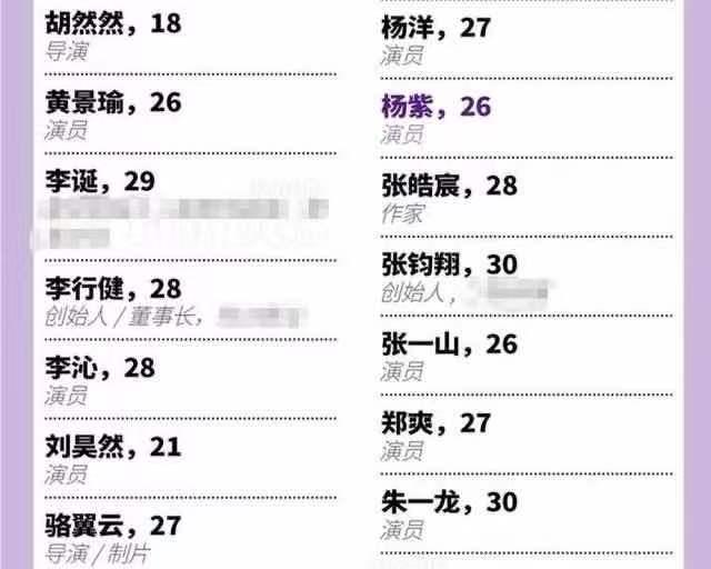 郑爽|赚完娱乐圈的快钱，身家堪比富婆的郑爽还会怕吗？