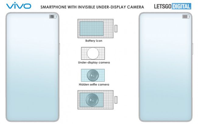 摄像头 右上角电量显示图标掩盖前置相机 vivo又一项屏下摄像头专利曝光