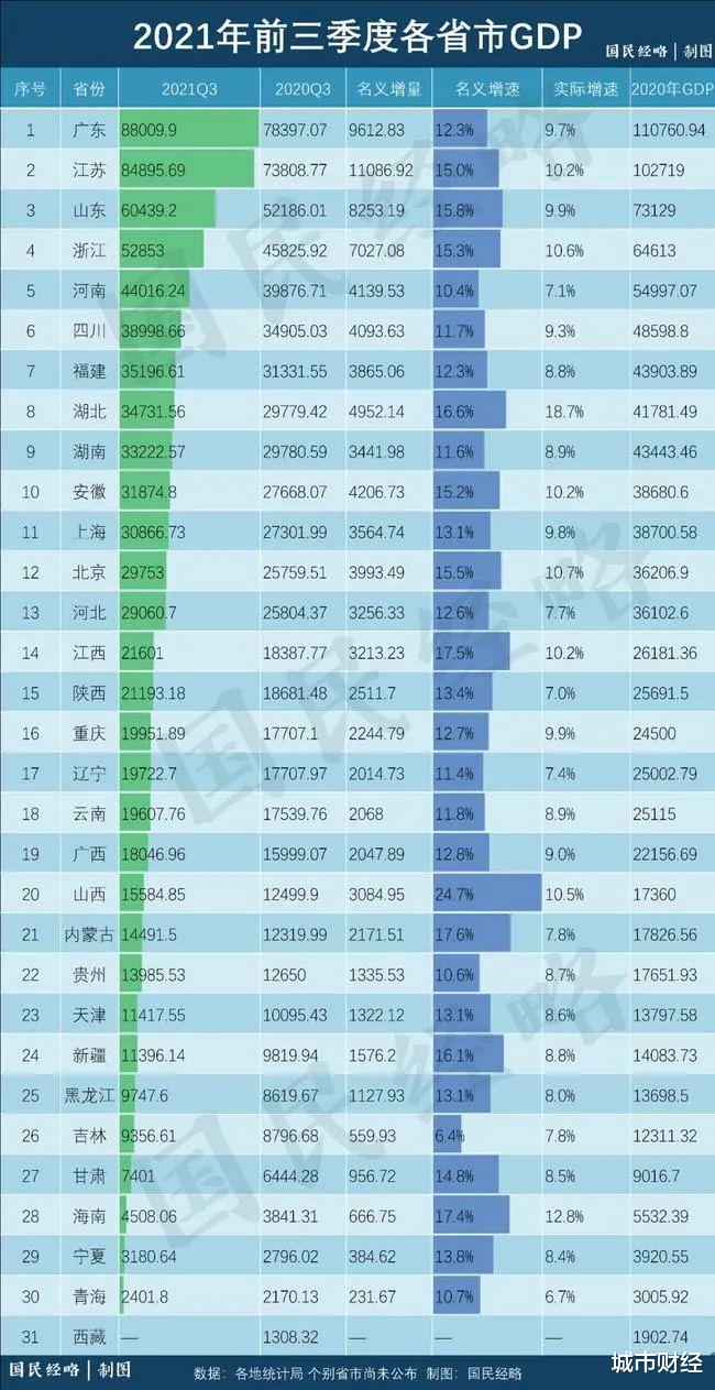 榆林|楼市一个大意外！煤炭第二城，房价跳涨22%，一房难求