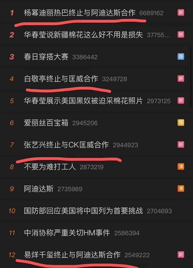 娱乐圈|艺人纷纷解约奢侈代言，堪称娱乐圈“阅兵式”，粉丝：笑着流泪
