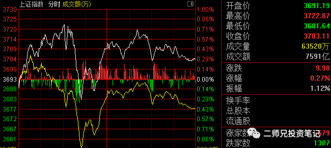 煤炭股 910煤炭股暴跌下思考