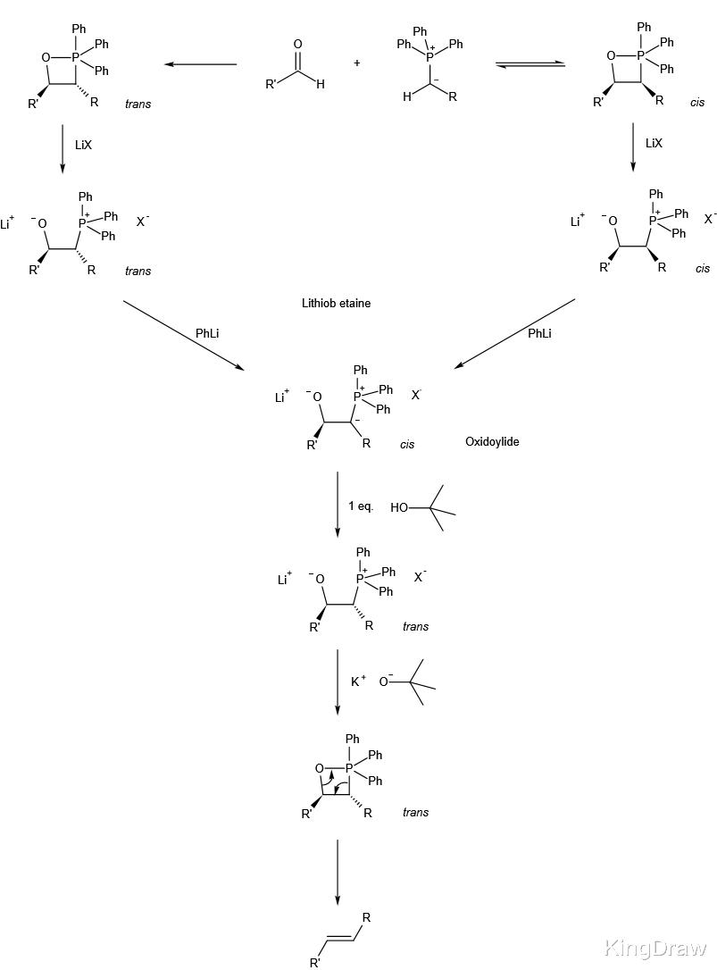  有机人名反应——Wittig-Schlosser反应