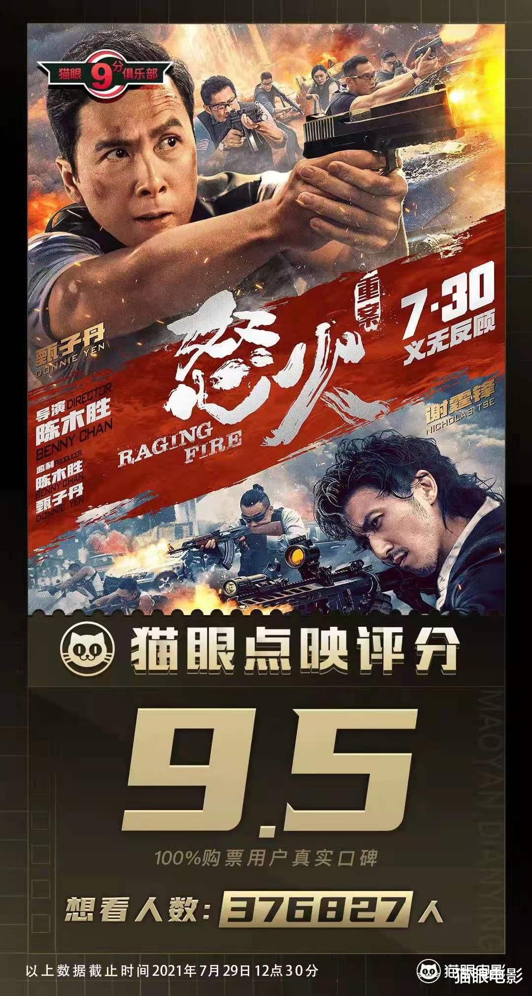 电影|怒火重案点映口碑爆棚，猫眼评分9.5，网友：激情澎湃很燃