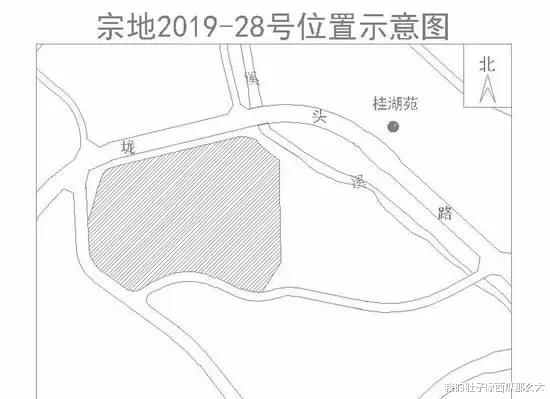 福州|福州市晋安区一新盘入市，备案价约10000元/㎡