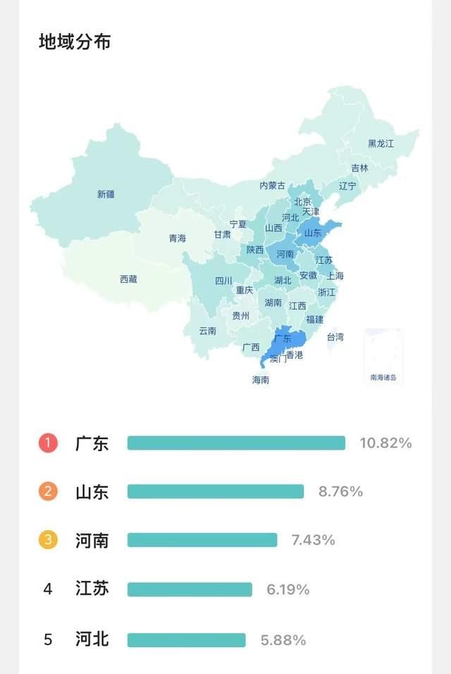 杉杉股份|存钱竟然上瘾了!无意中实现财务自由!如何把钱用到极致?