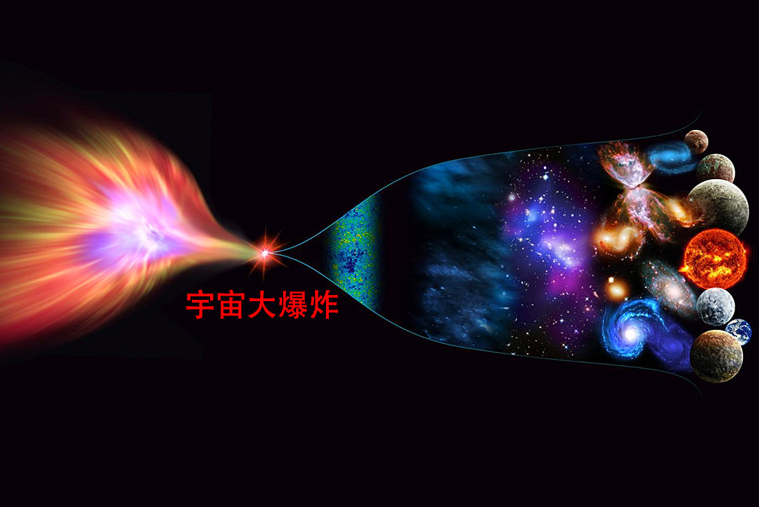 宇宙大爆炸 谁在背后安排了宇宙的一切?杨振宁:有造物者,宇宙不是偶然的