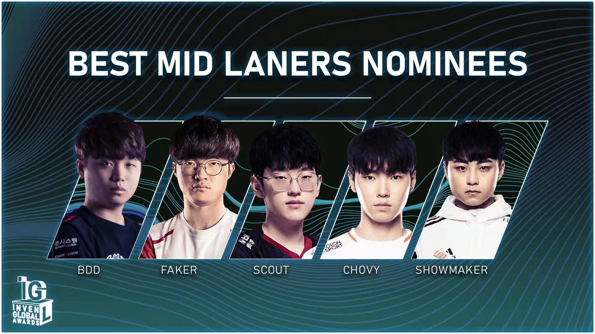 打野|EDG全员上榜!韩媒各位置最佳选手提名:中韩包揽25个提名