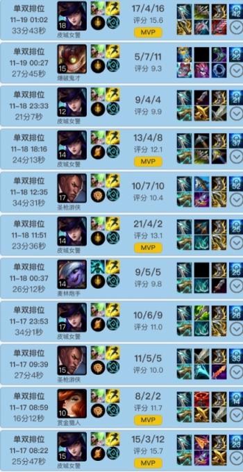 blg|UZI为复出狂练厄斐琉斯却十几连败，状态令人担忧