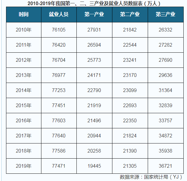 云贵川渝万精油 校内减负、校外培训机构整改，快乐教育真的好吗？