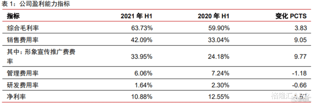 薇娅 颜值即正义!万物皆可妆!化妆品国货龙头的风口机遇