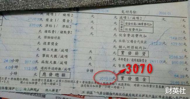 求职|四个行业月薪过万，但很“缺人”，找工作的不妨试试，待遇很好