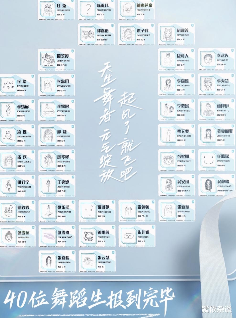 Angelababy|扑得毫无水花的《舞蹈生》到底冤不冤？节目热度全靠佟丽娅和金晨