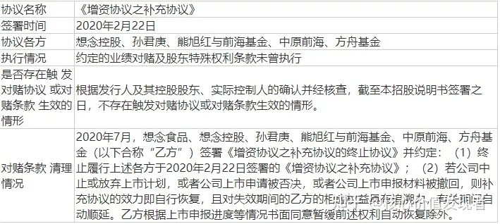 信息调查 想念食品是否值得“想念”，这是个耐人寻味的问题，需要深思