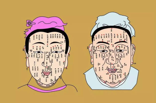 鸿坤风水说生肖|痣相解读,看看你身上有痣吗