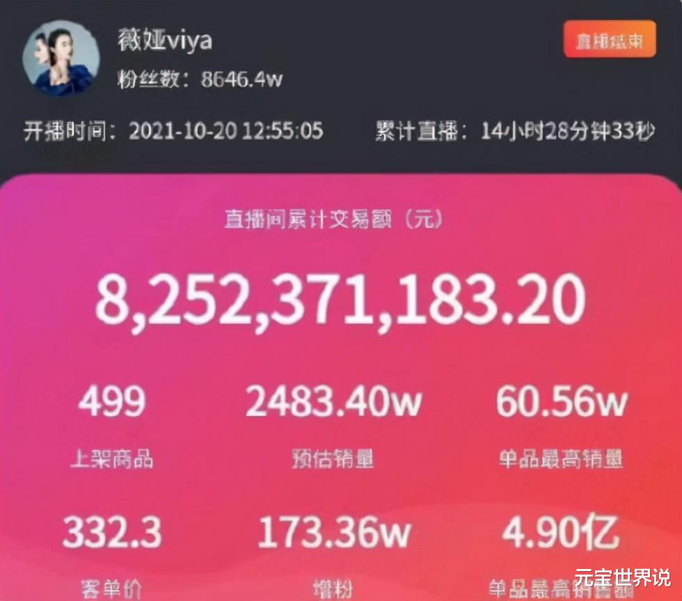 直播带货|央视主持人李小萌被指涉嫌虚假宣传？名人直播带货背后的满地狼藉