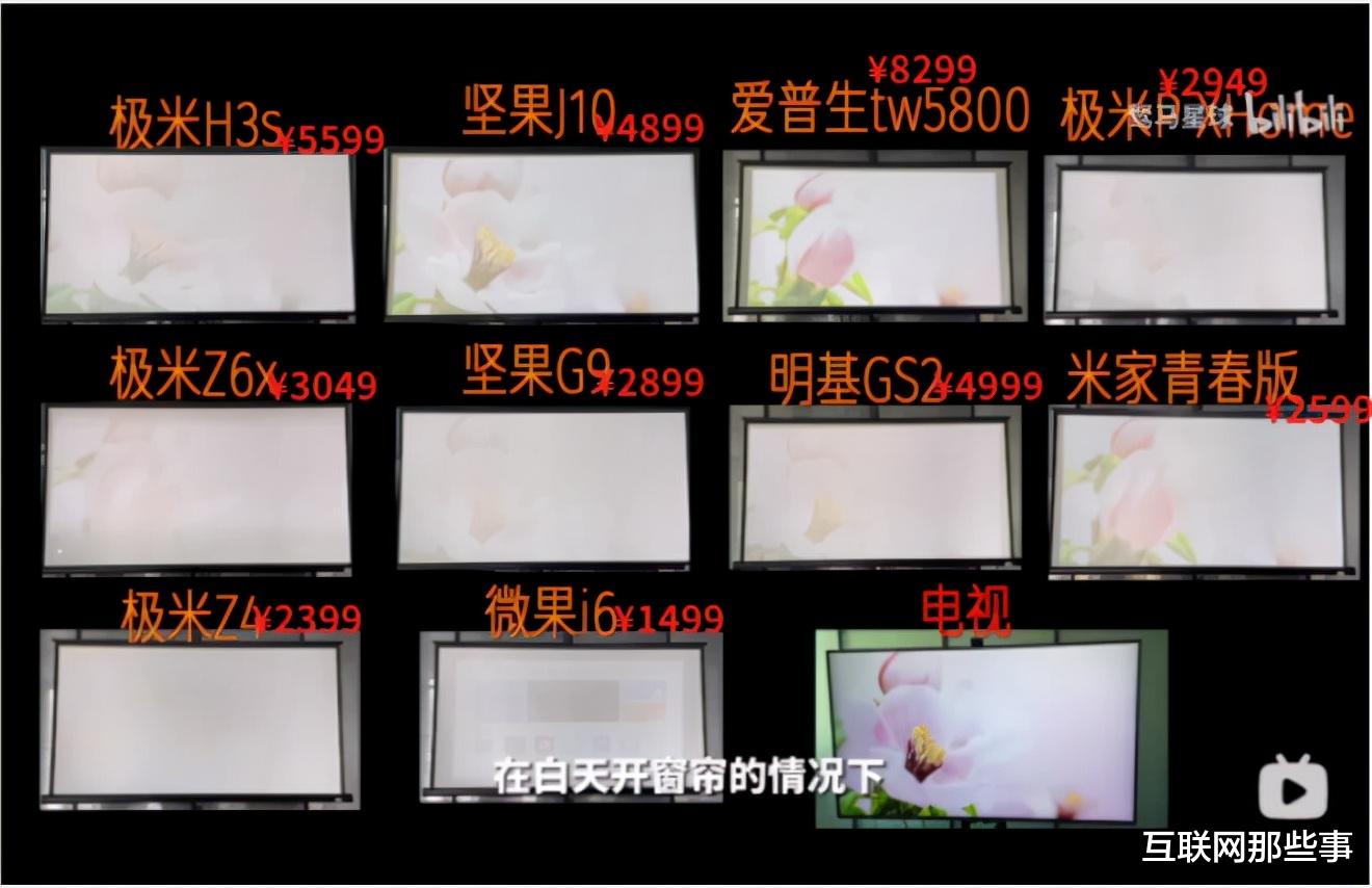 投影仪|争夺年轻人的客厅大战,投影仪能战胜电视机吗?