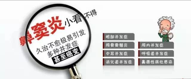 耳鼻喉申医生 喷嚏不停，鼻涕不止，不只是鼻炎发作，小心问题更棘手！