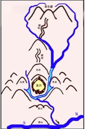 玄风八字运势|树有根水有源，风水本义溯古先