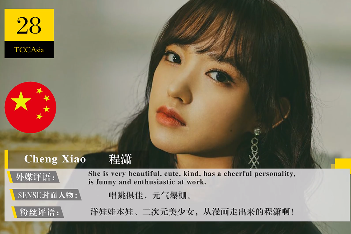 迪丽热巴|2020亚太区最美100张面孔最全榜单，快来看看有哪些女神上榜了？