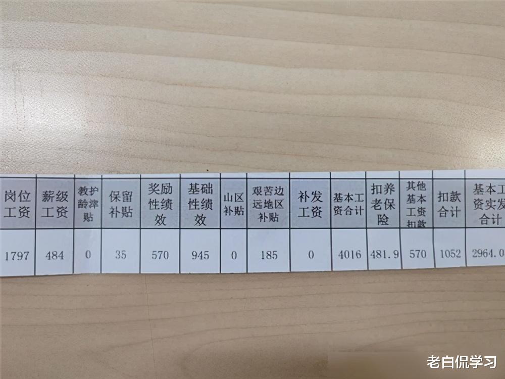 老白侃学习|中小学逐渐成了“女人国”，男教师越发稀少，背后原因很心酸