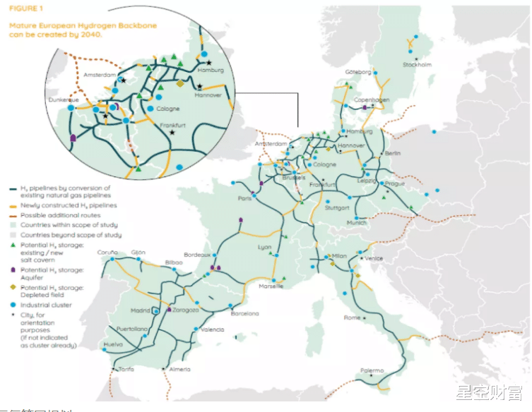  星空行研︱氢能储运，漫漫征途从未停步