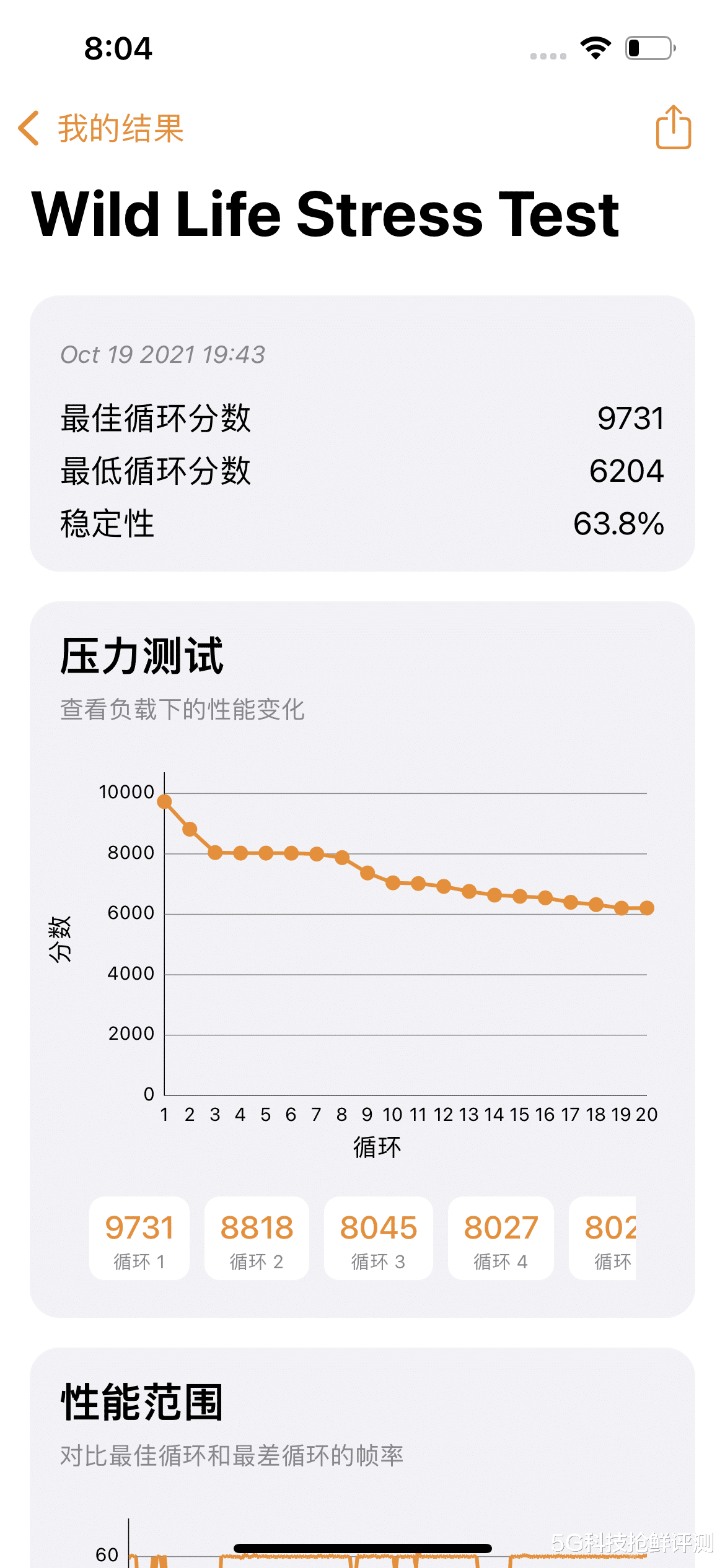 华为|moto edge X30评测 2999元就能买到的最强性能