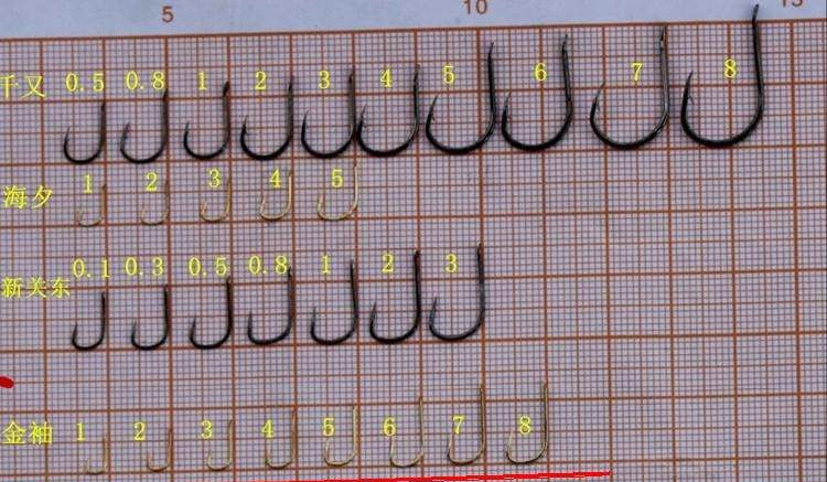 |用袖钩钓鱼总跑鱼？不了解袖钩的用途，鱼口再好也难入篓