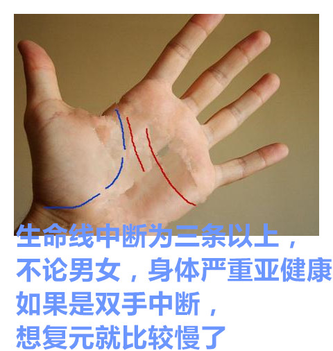 手相八字命理 这种手相，事业决策很容易判断错误，而失去翻身的机会