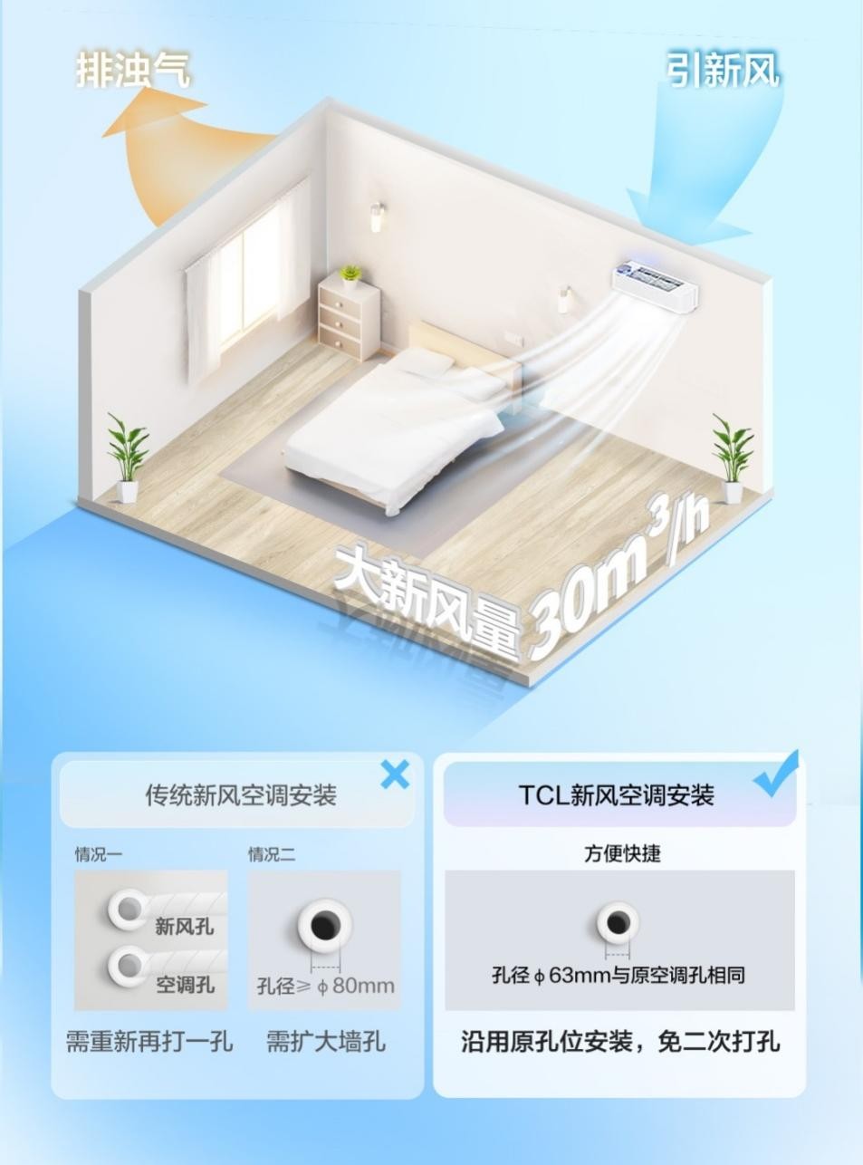 十点苑|风清气爽过中秋，TCL卧室新风空调新风环绕健康常伴