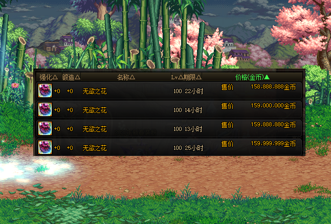 王翦|DNF:6大高价值改造SS!白板拍卖行上E金币,已成摸金玩家动力