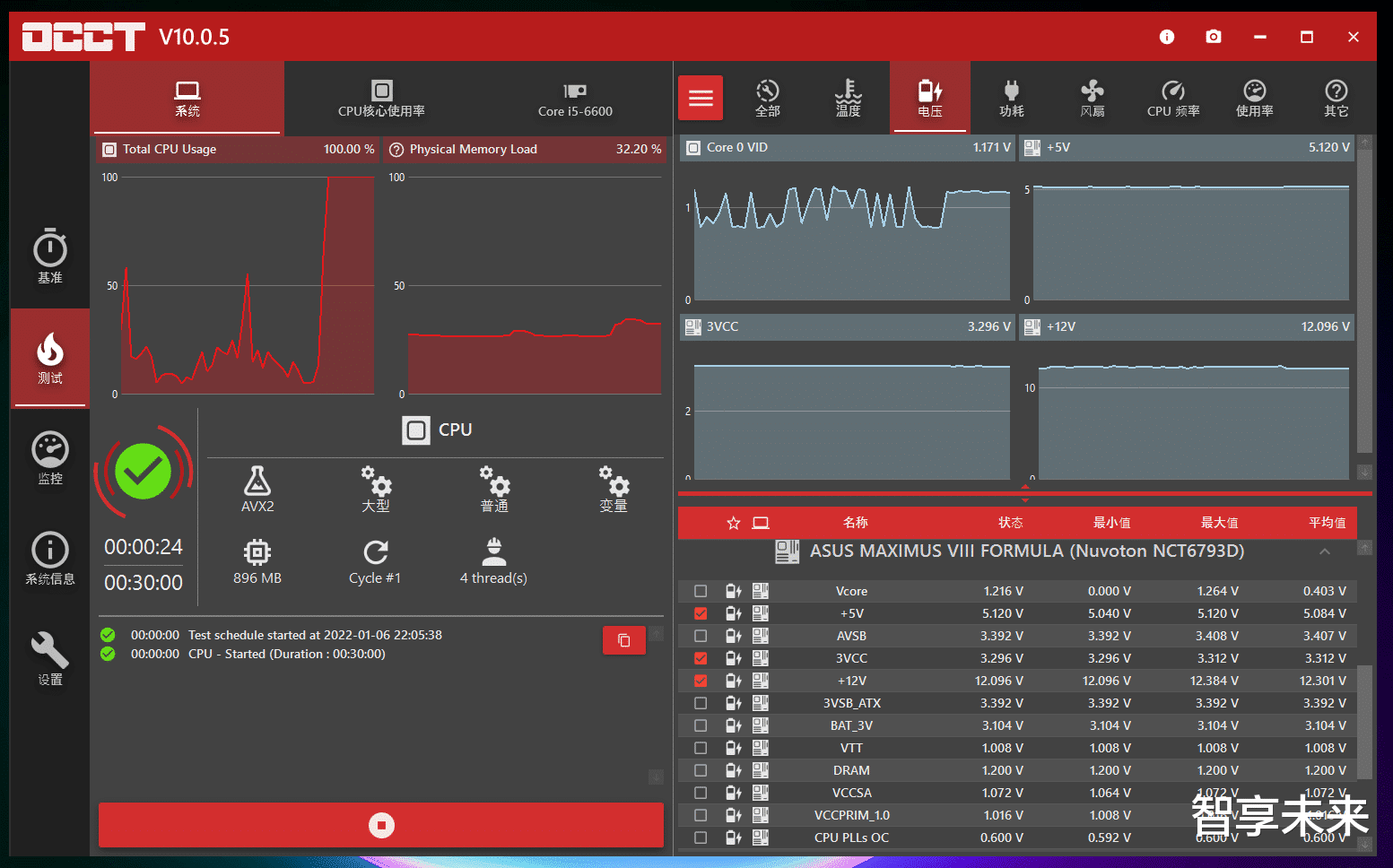 显卡|电源也玩抗菌？艾湃电竞（Apexgaming）AP-550Ti电源轻体验