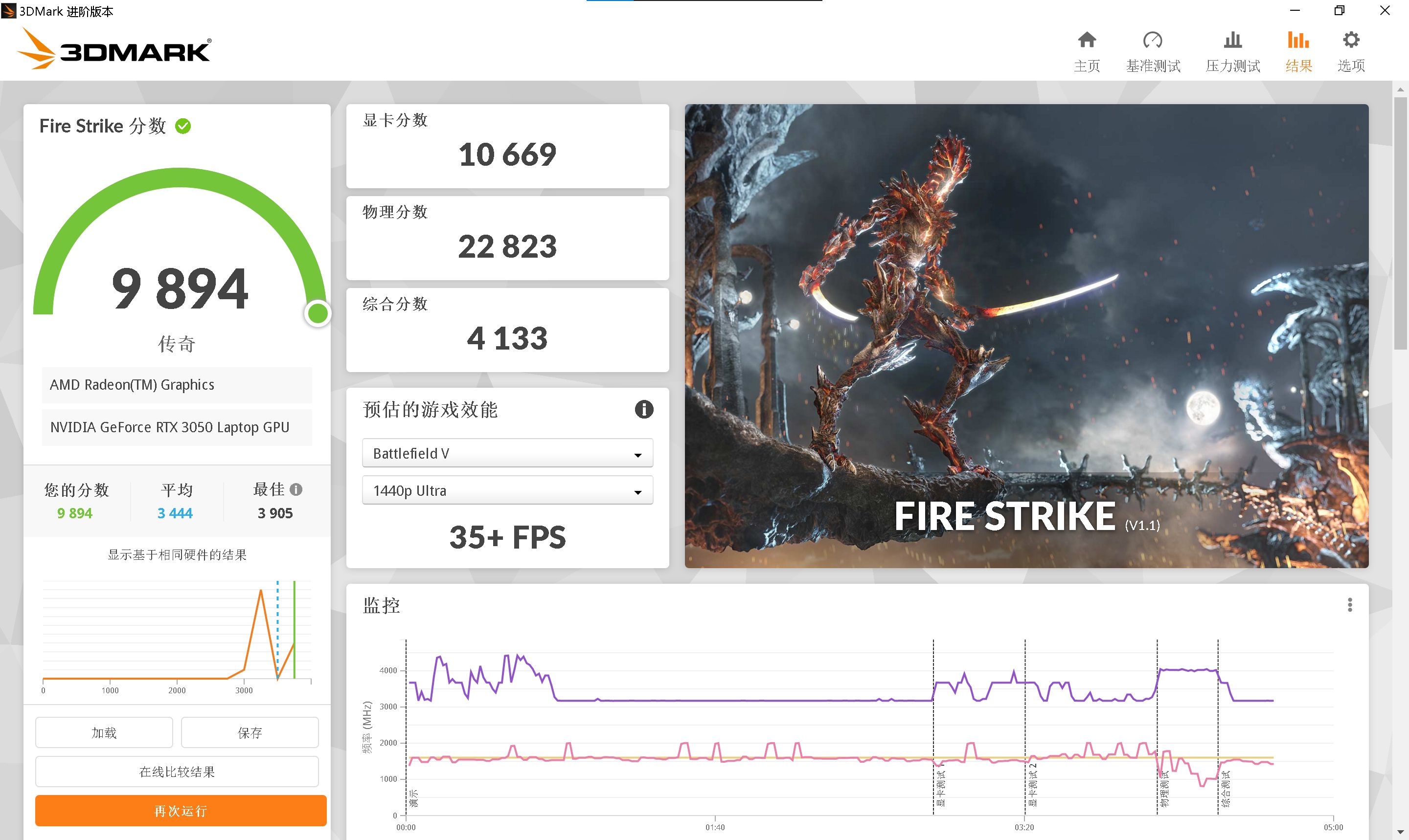 |輕薄創(chuàng)作體驗 流暢運行3A？這輕薄本了不得 靈耀Pro14評測